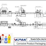Automatic Corrosive Product Filling Line خط تعبئة المنتج التآكل التلقائي